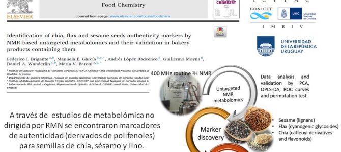 Método para evitar la adulteración de alimentos que contengan chía, lino y sésamo en su composición. Nueva publicación.